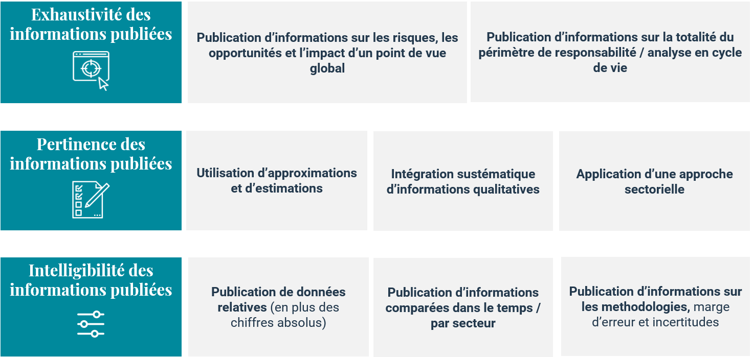 corporate-level-disclosure