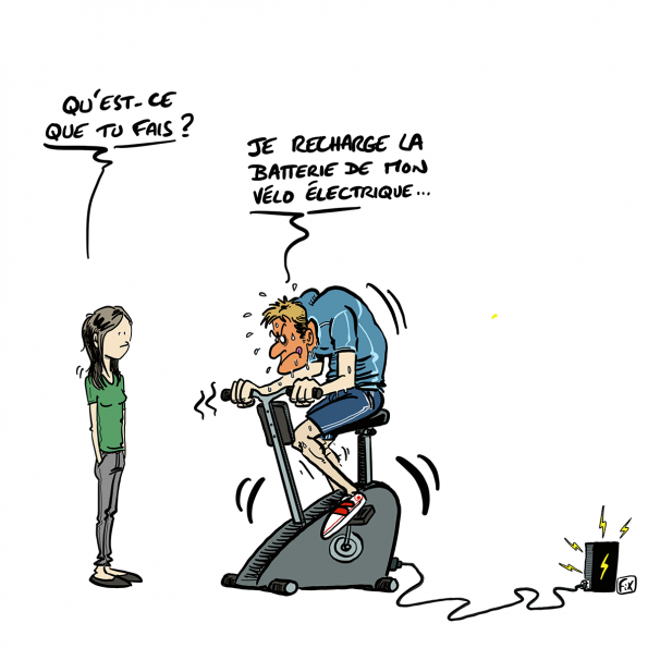 mobilité-verte-transition-écologique-mirova