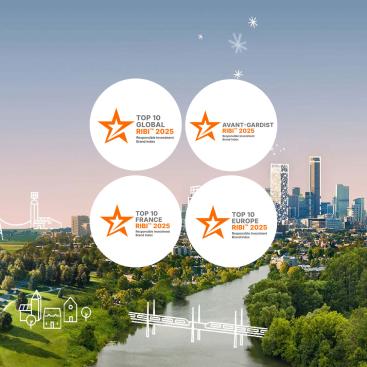 landscape with four logos about Mirova's ranking in the Responsible Investment Brand Index 2025