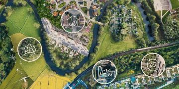 Environnemental transition, Mirova Global Environmental Equity strategy