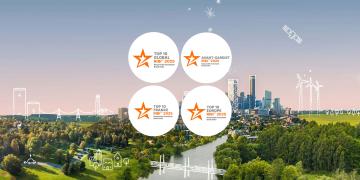 landscape with four logos about Mirova's ranking in the Responsible Investment Brand Index 2025