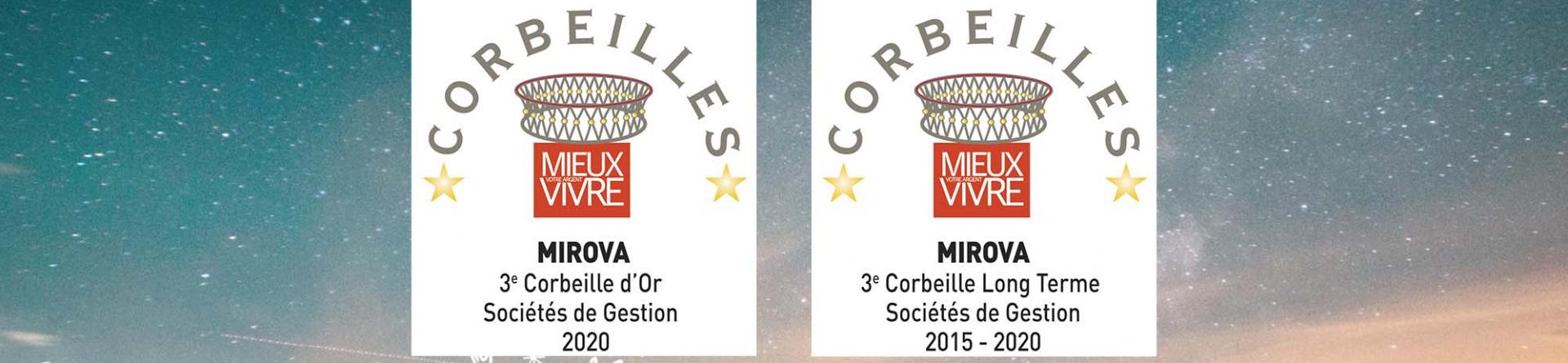 Mirova